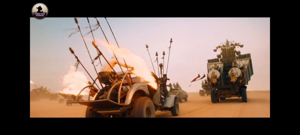 Mad Max 2015 Movie Explained